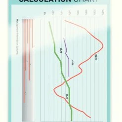 Leitz Laminierfolien ILAM UDT A4, 80 Mic, Glasklar, Heißlaminierfolie, Inhalt: 100 Stück -Fellowes Geschäft 8b32cc72 5850 4d32 a968 217431c95fc3