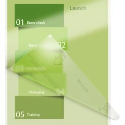 Leitz Laminierfolien ILAM UDT A3, 80 Mic, Glasklar, Heißlaminierfolie, Inhalt: 25 Stück -Fellowes Geschäft d2e13bf1 f6f8 4329 93ab e8acc3c340b9